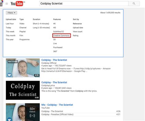 how do youtubers use copyrighted music: exploring the gray areas of online content creation