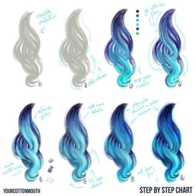 how to shade hair digital art: exploring the nuances of color blending in digital art